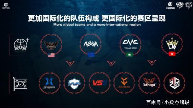 不仅在常规