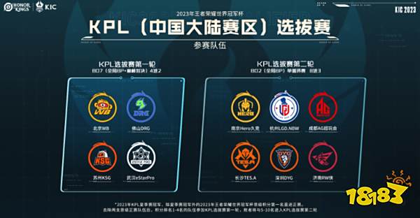 通过虚拟现 通过虚拟现