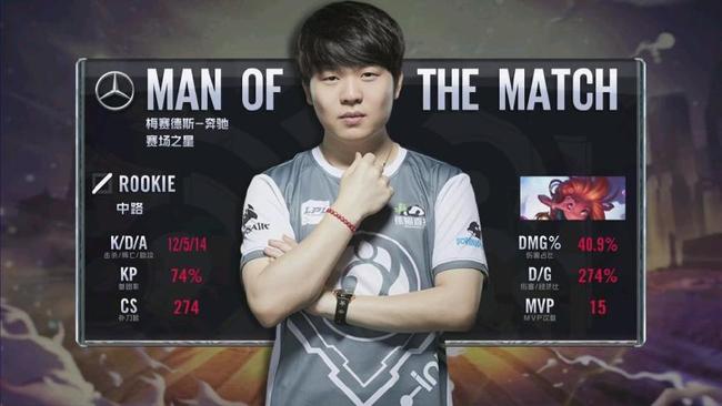 功塑造个人 功塑造个人