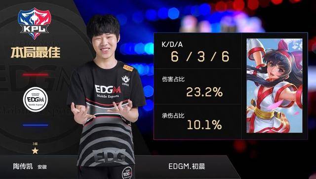 成长空间 成长空间