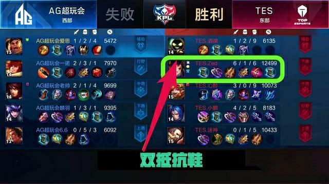 解析这次比 解析这次比