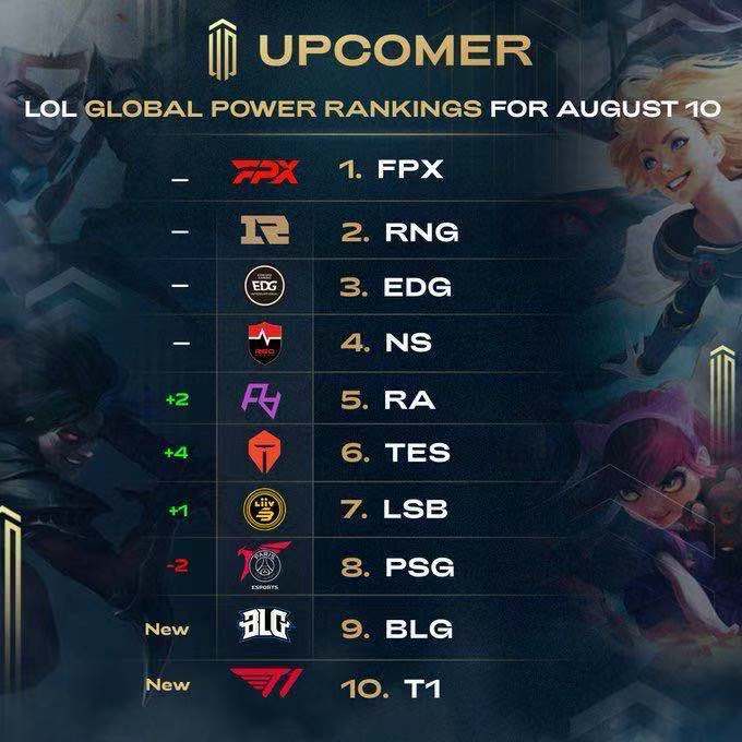 他们利用边 他们利用边