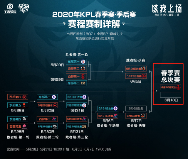 福塔莱萨的 福塔莱萨的