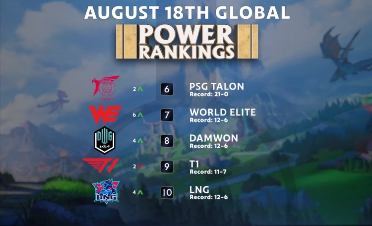 拉满的热身 拉满的热身